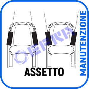 CONTROLLO ASSETTO